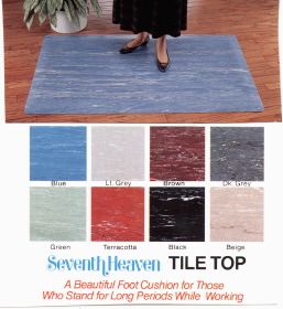 Anti Fatigue Matting